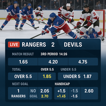 DuoSpin - Eishockey Sportwetten - Live Wetten